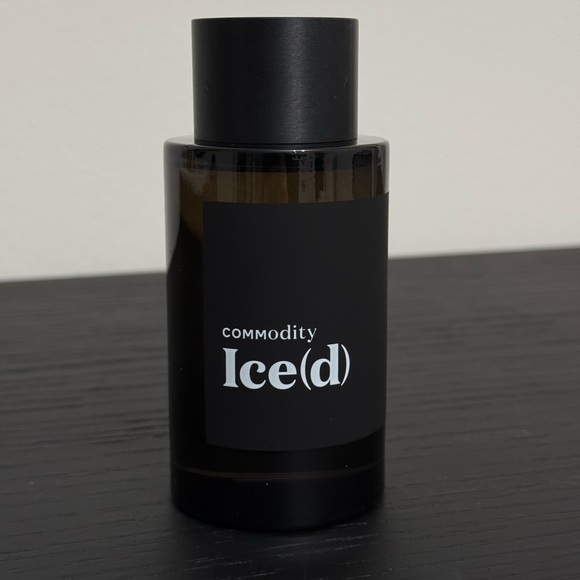 Iced ❄️ - Picture 1 of 5